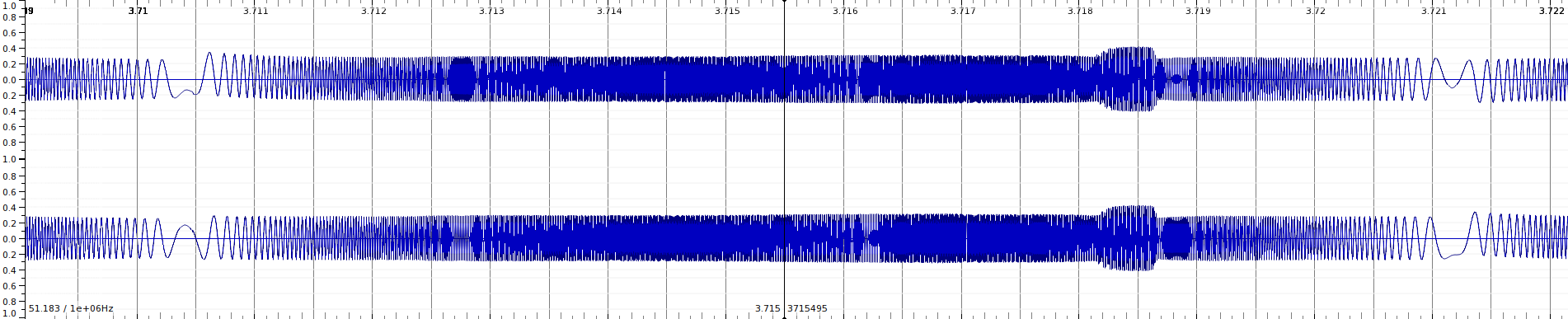 Waveform zoomed in to show the individual squiggles getting closer together and farther apart over time in both channels