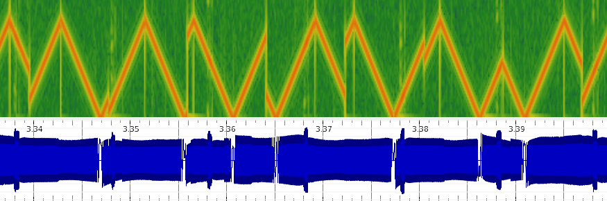 Another part of the data transmission, where the spectrogram zigzag repeatedly jumps to a different part of the zig or zag